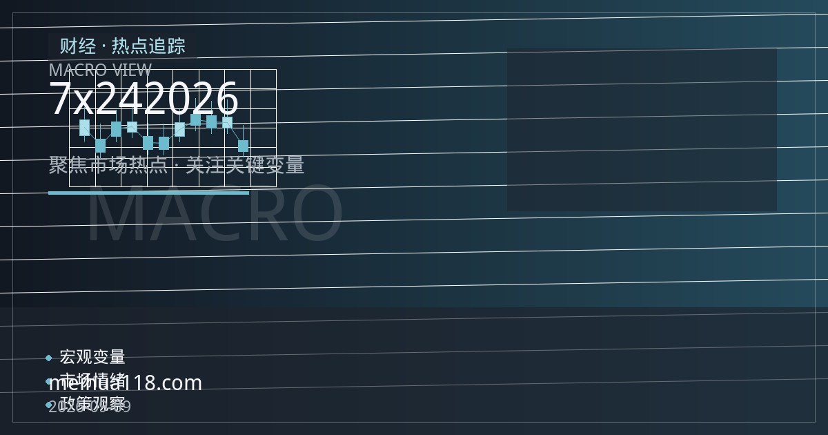 微型合约与7x24小时交易：2026年外盘期货新手入场新路径