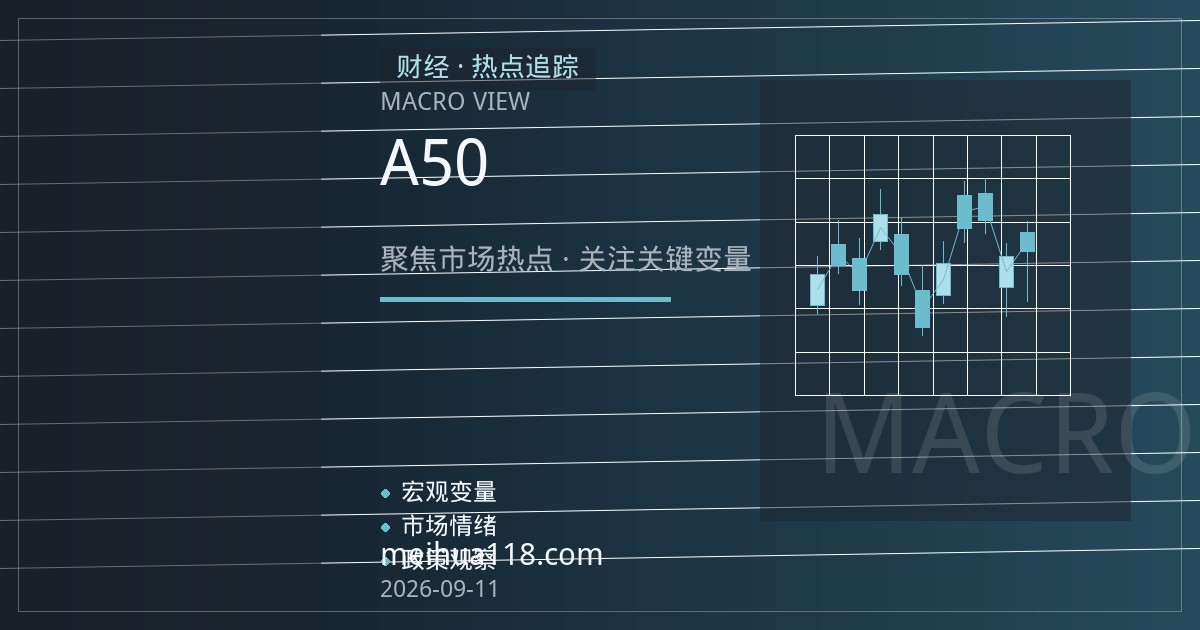 外盘期货行情速递：港股高波动下恒指期货与A50期货联动观察