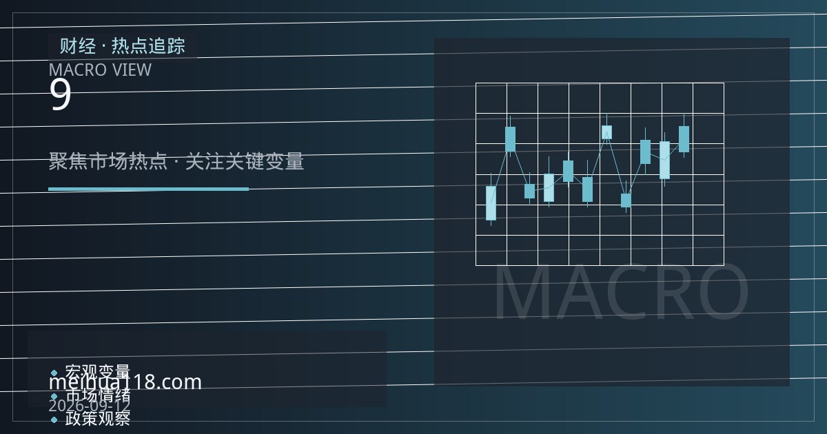 美联储9月议息前：三大美股指数期货分化与对冲逻辑