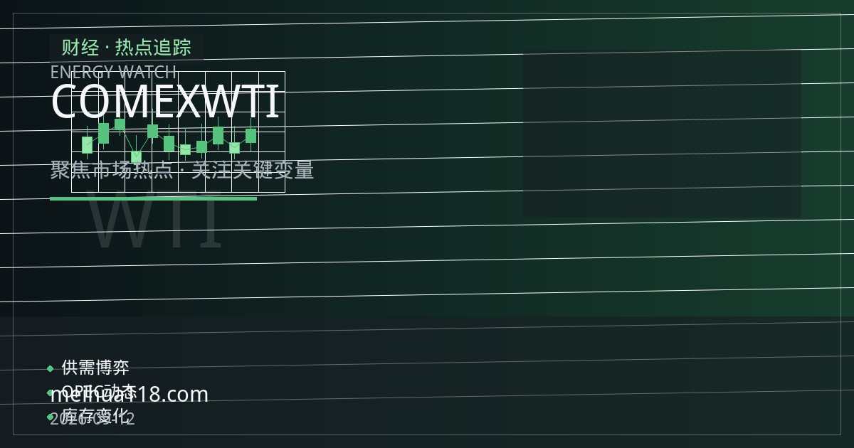 外盘期货合约代码怎么看？以COMEX黄金与WTI原油为例