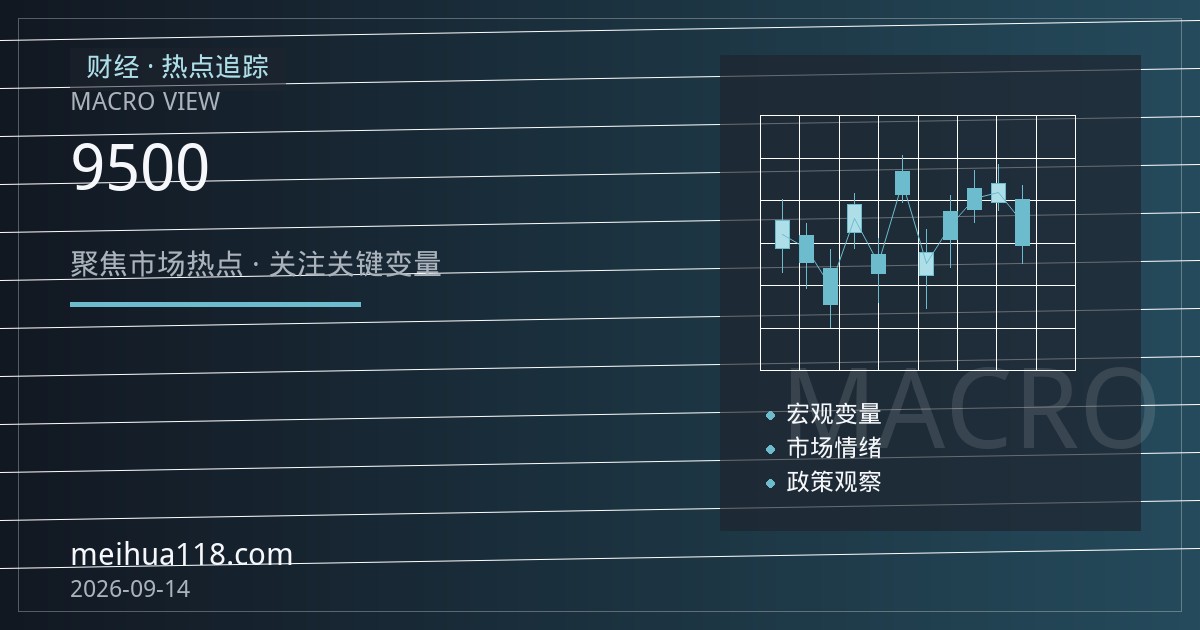 美联储9月议息前，纳指与标普500期货的仓位节奏怎么排