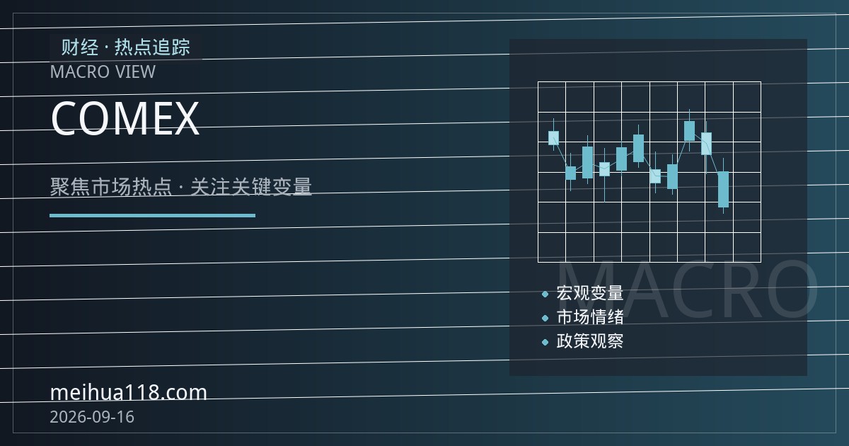 美联储议息窗口临近：COMEX黄金期货合约结构与持仓观察