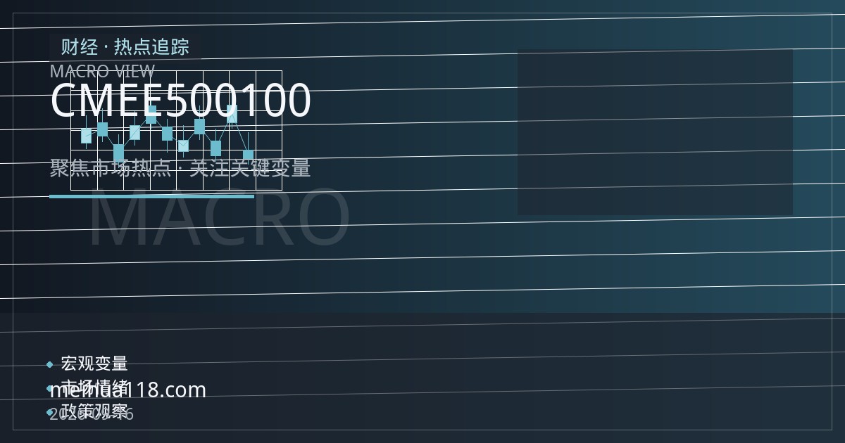 CME微型E迷你标普500与纳斯达克100合约规格及夜盘流动性评测观察
