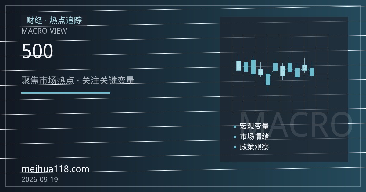 迷你标普500期货新手入门：合约规格、保证金与长假风控基础