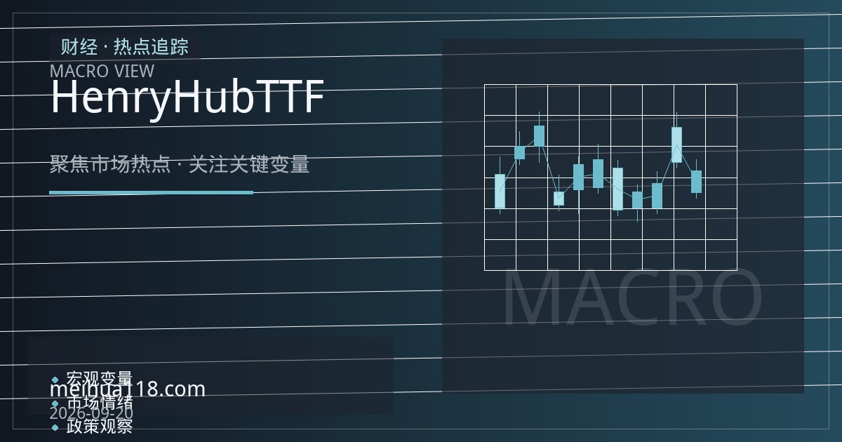 天然气期货行情速递：Henry Hub与TTF价差结构解读