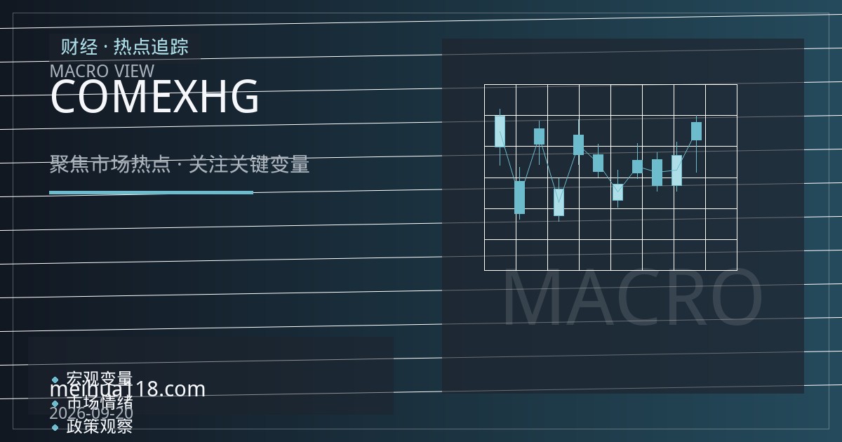 COMEX铜期货开户实操指南：HG合约规格、保证金与交割规则